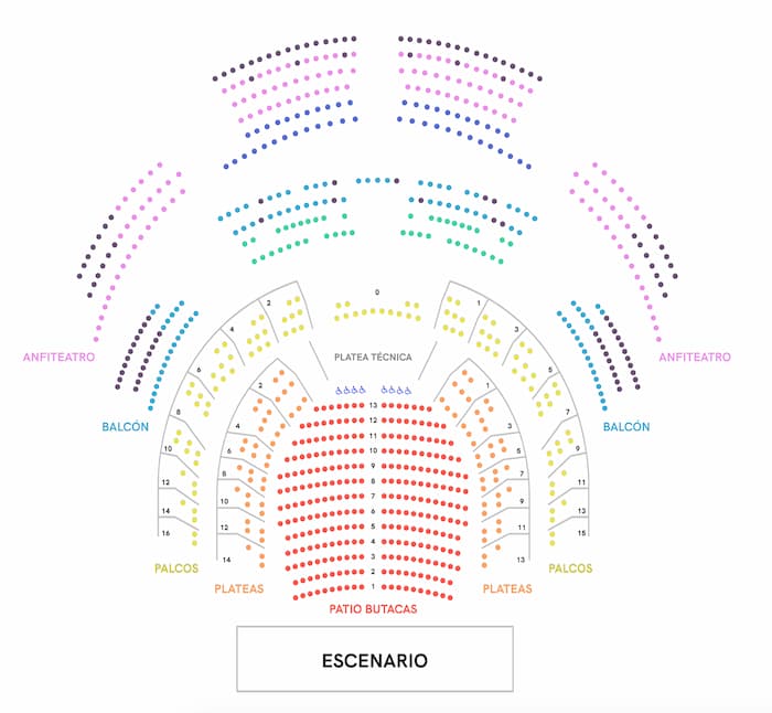 Capacity of the Victoria Eugenia Theater in San Sebastián
